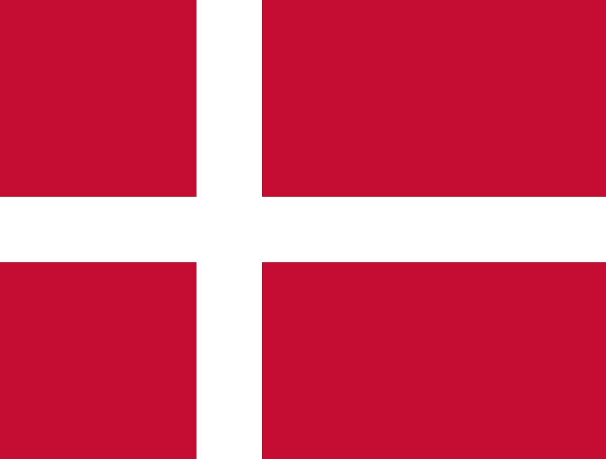 Redken Danmark