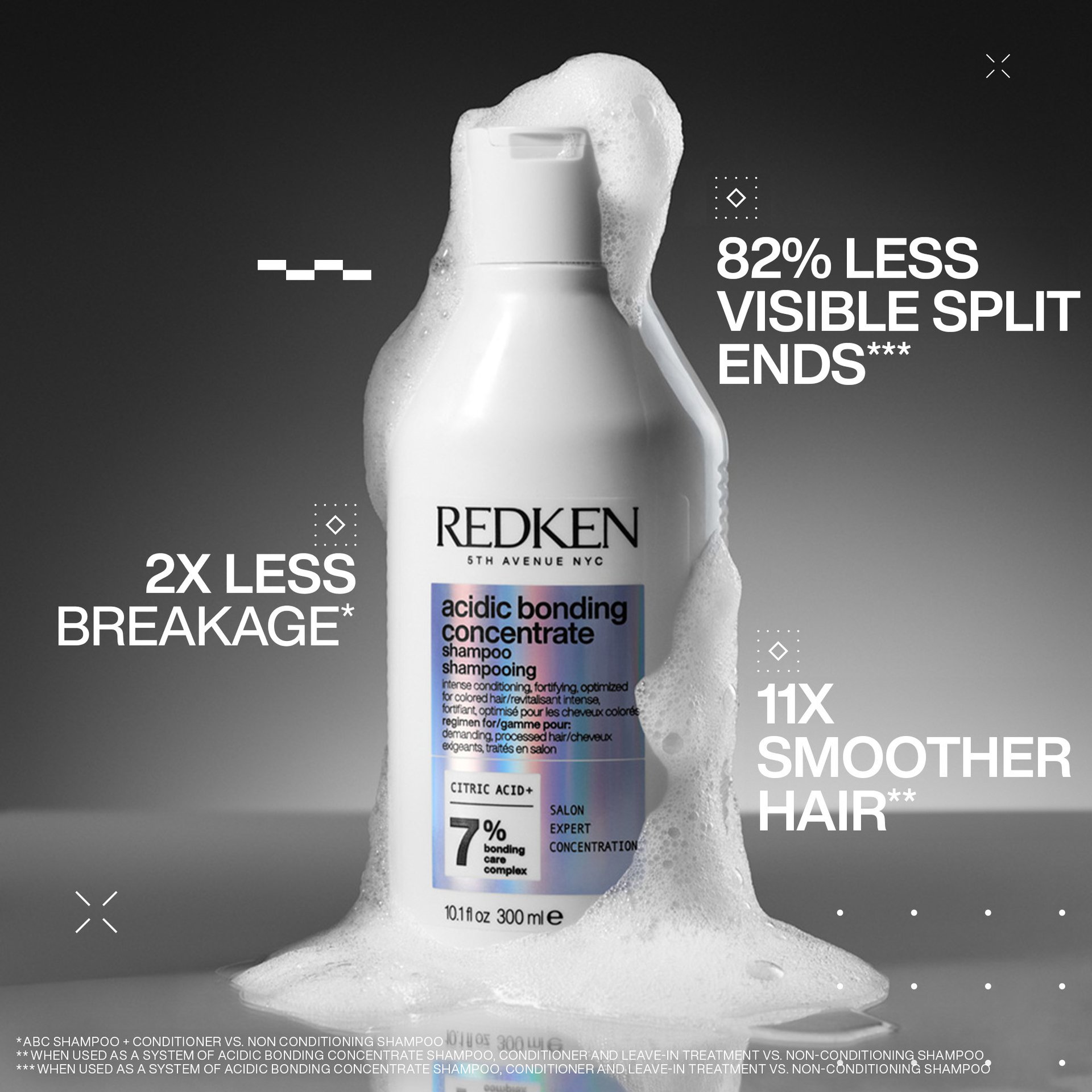 Redken 2025 Sabrina Carpenter
