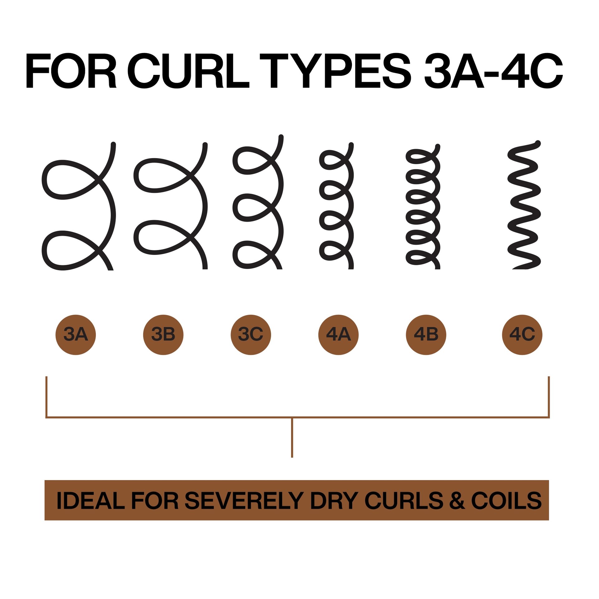 All Soft Mega Curls Shampoo