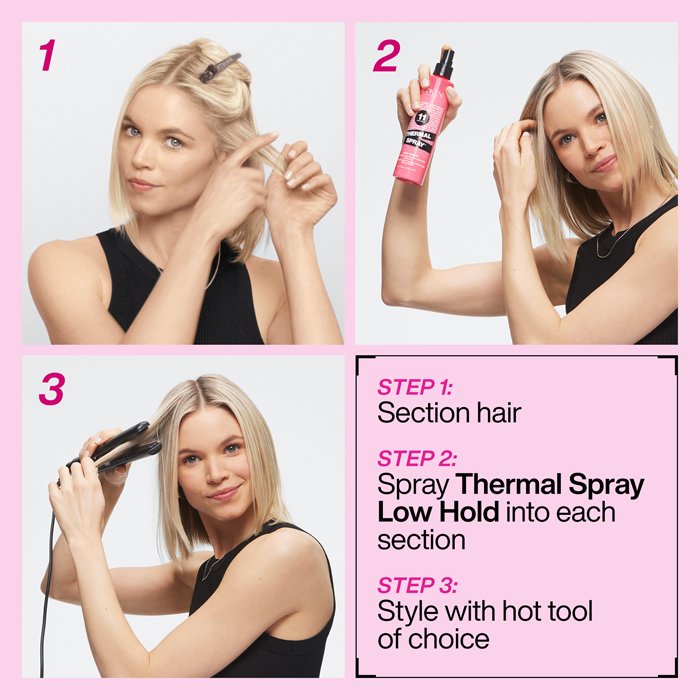 Thermal Spray Af Redken
